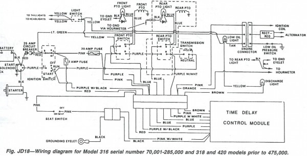 John Deere Wiring Diagram