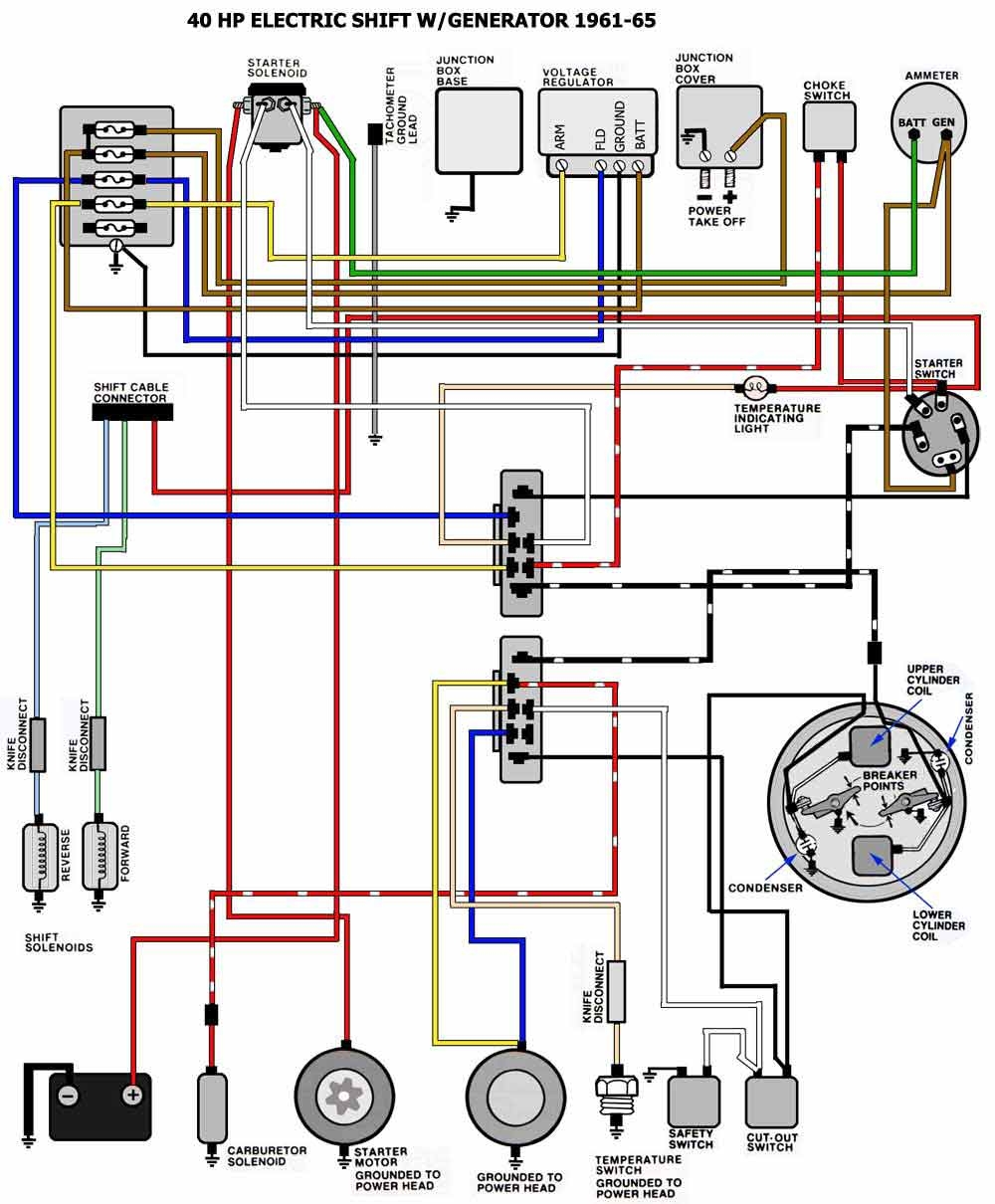 Johnson Outboard Wiring Diagram Pdf