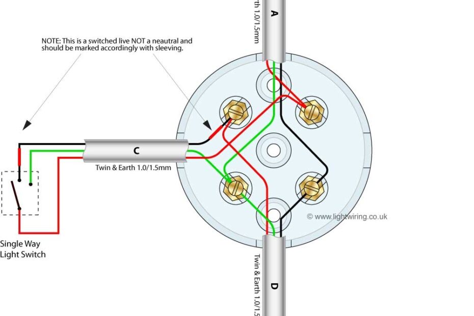 Junction Box Wiring Diagram Wiring Diagram