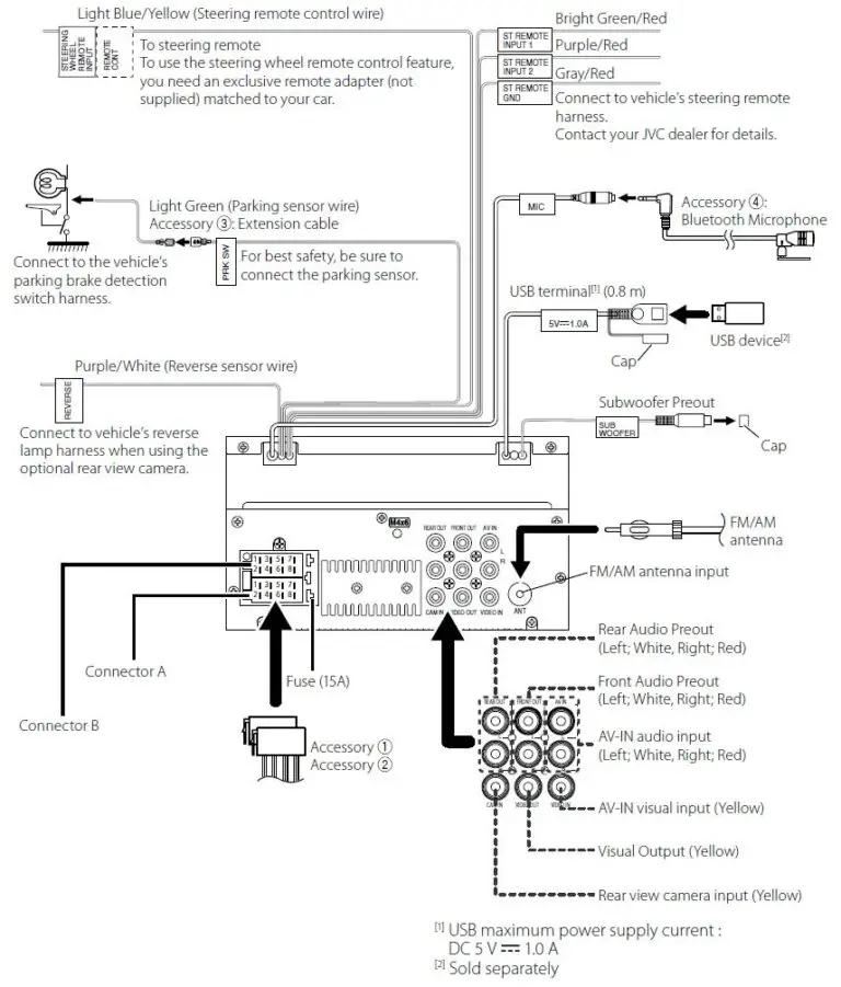 JVC Car Stereo Wiring Diagrams Color Codes 99CarStereo