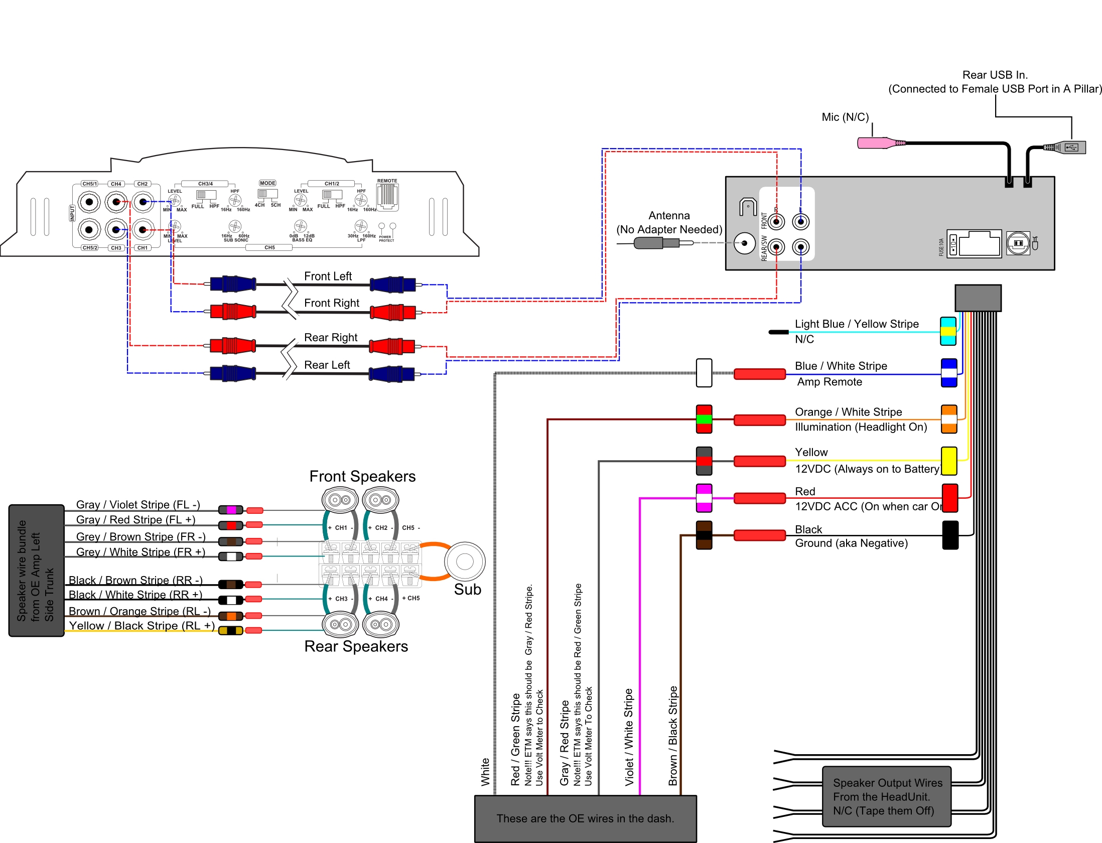 Jvc Car Stereo Wiring Harness Diagram At Roxanne Bell Blog Jvc Car Stereo Wiring Harness Diagram At Roxanne Bell Blog