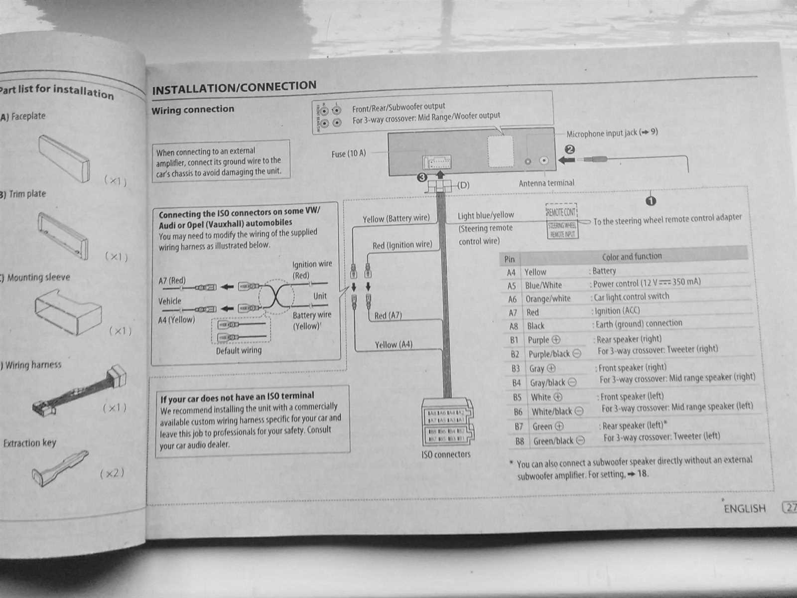 JVC Car Stereo Wiring Harness Diagram Guide