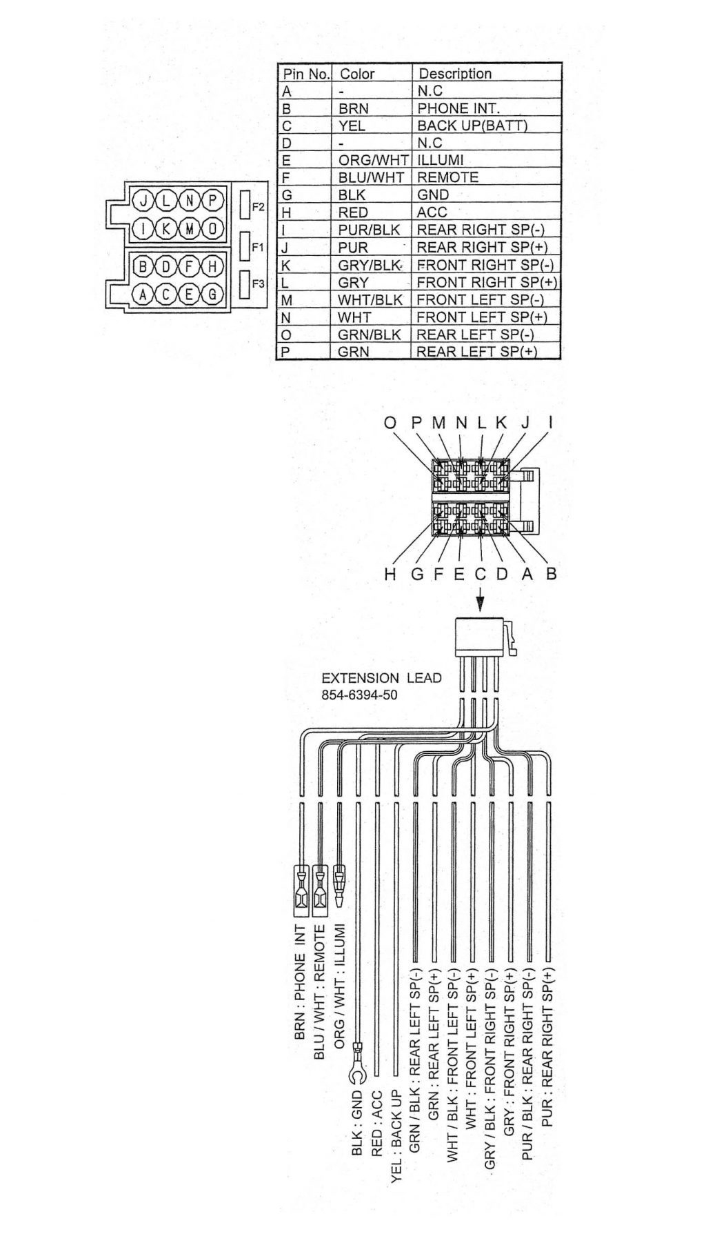 Kenwood 16 Pin Wiring Harness Diagram Diysus