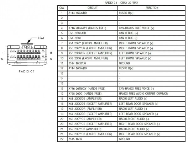 Kenwood Car Audio Wiring Diagram Car Wiring Diagram