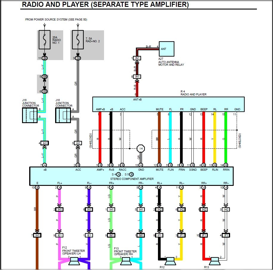 Kenwood Car Radio Wiring Diagram Amfm