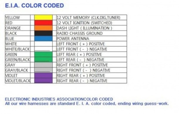 Kenwood Car Stereo Wiring Diagram Best Diagram Collection