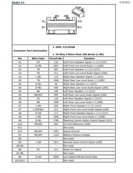 Kenwood Car Stereo Wiring Harness Diagram Kdc 248u Car Wiring Diagram