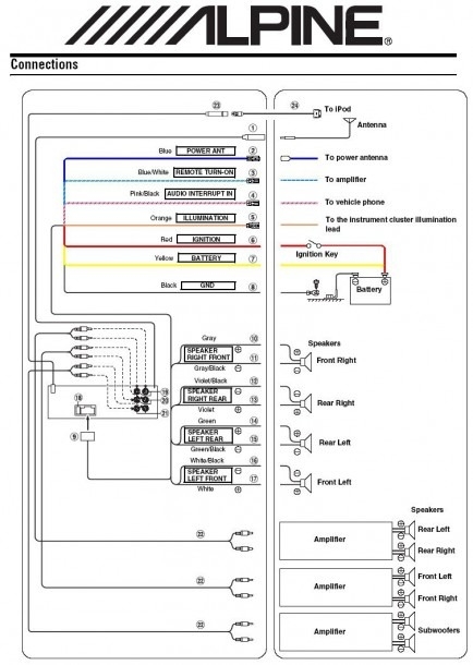 Kenwood Wiring Diagram
