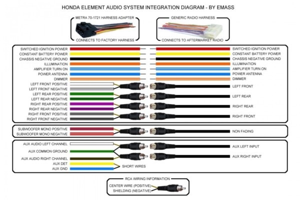 Kenwood Wiring Harness Diagram Colors