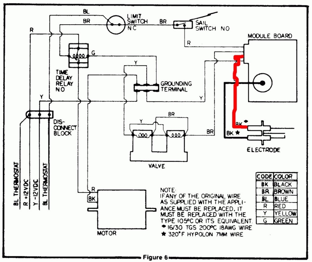 Keystone Travel Trailer Wiring Diagram Wiring Diagram