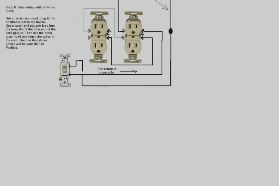 Knob And Tube Wiring Wikipedia Knob And Tube Wiring Diagram