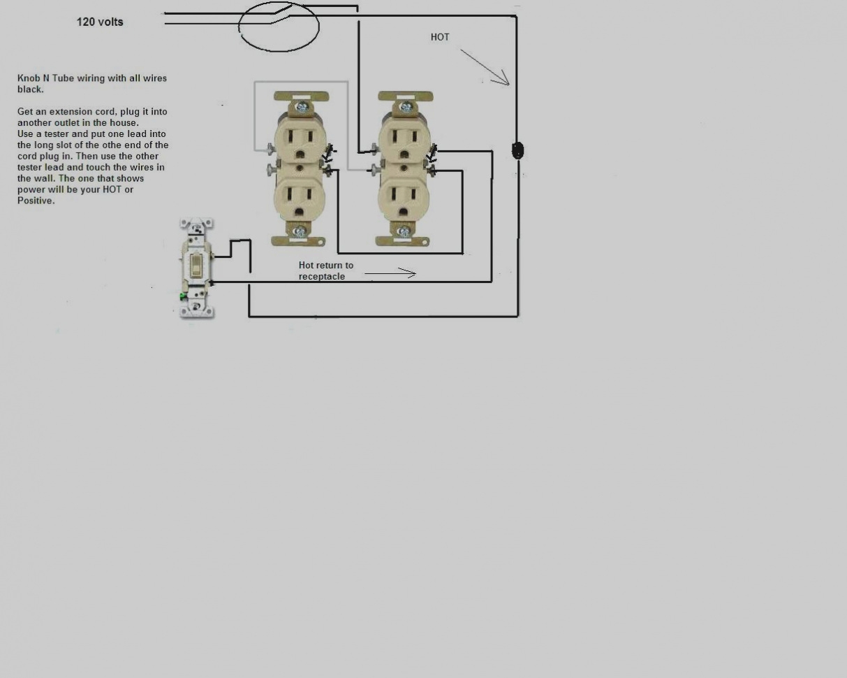 Knob And Tube Wiring Wikipedia Knob And Tube Wiring Diagram 