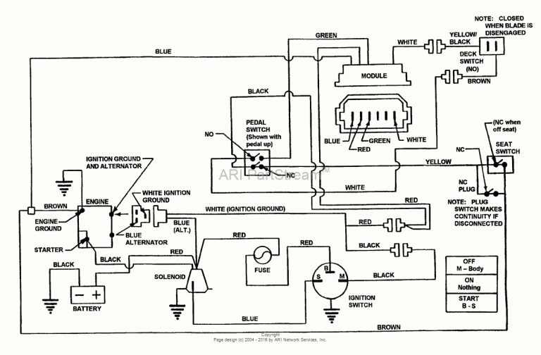 Kohler Key Switch Wiring Diagram Manual E Books Kohler Ignition