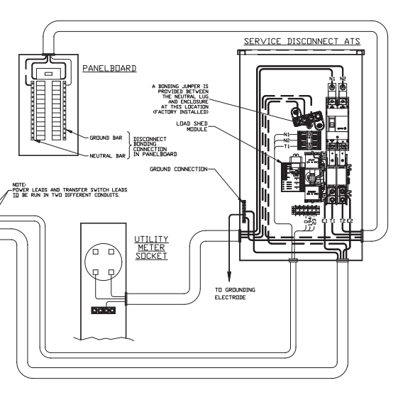 Kohler Transfer Switch Wiring Diagram Collection Wiring Diagram Sample
