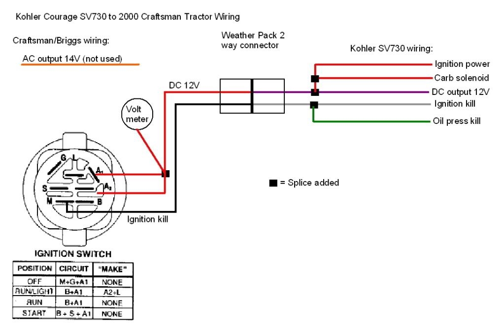 Kohler V Twin Rectifier Wiring Diagram