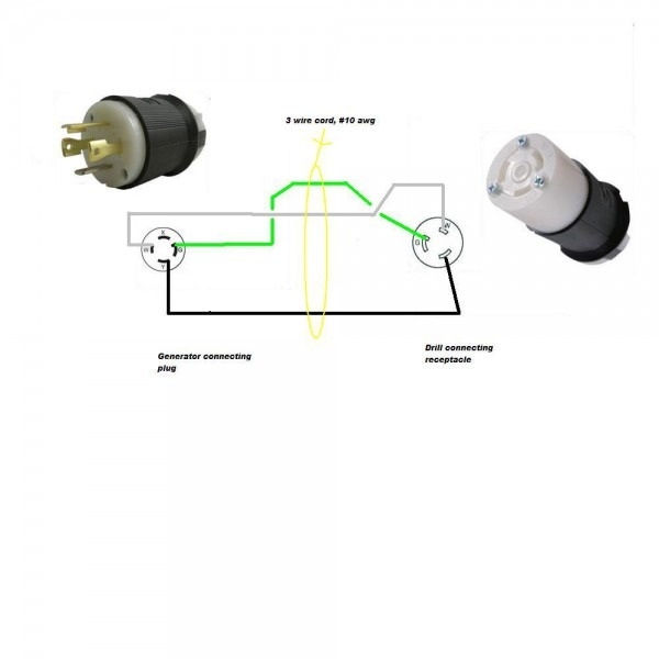 L6 30 Plug Wiring Diagram