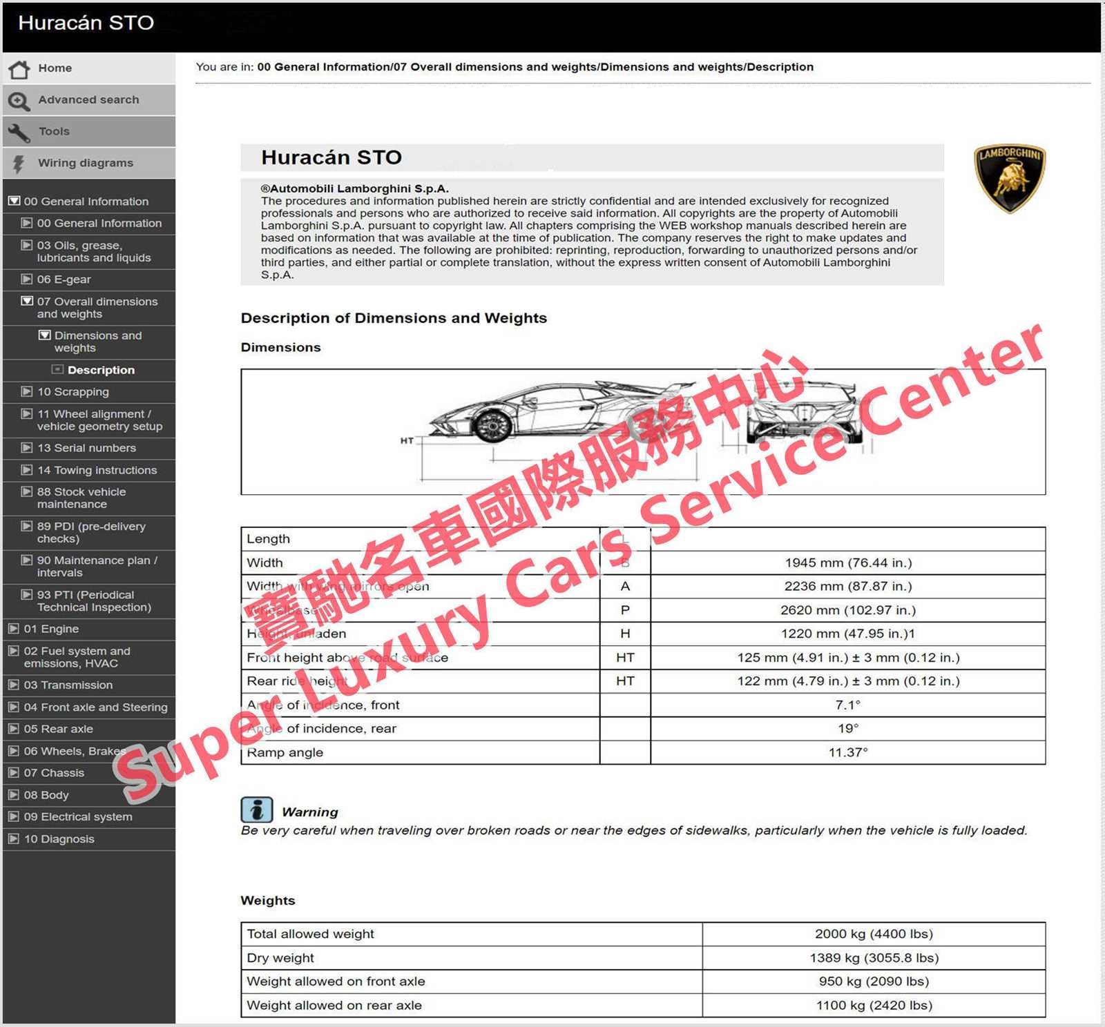 Lamborghini Huracan Wiring Diagrams For Maintenance