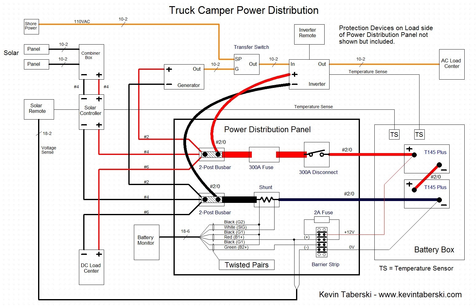 Lance Camper Wiring Diagram My Wiring DIagram