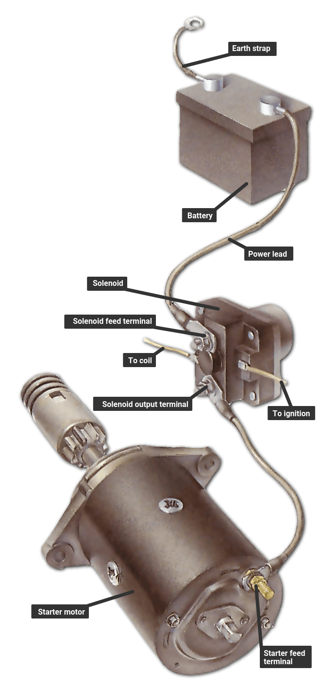 Lawn Mower 3 Pole Starter Solenoid Wiring Diagram Collection