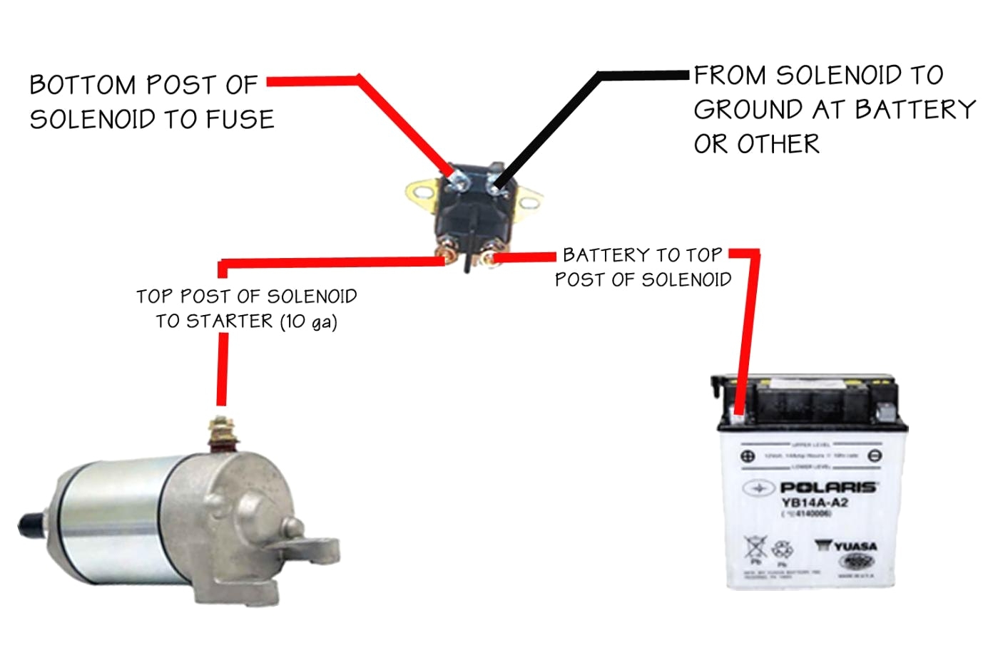 Lawn Mower 3 Pole Starter Solenoid Wiring Diagram