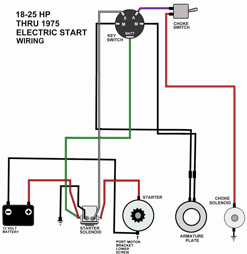 Lawn Mower 5 Prong Ignition Switch Wiring Diagram Ford Ignit