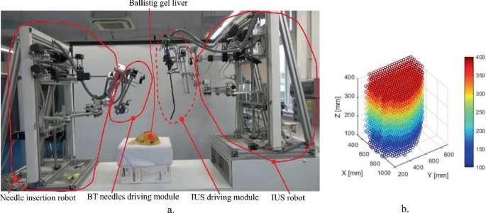 LCT Standard Wiring Diagram Guide For Quick Reference