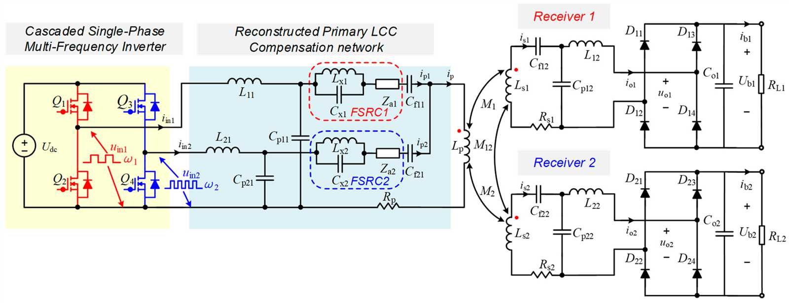 LCT Standard Wiring Diagram Guide For Quick Reference