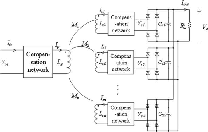 LCT Standard Wiring Diagram Guide For Quick Reference