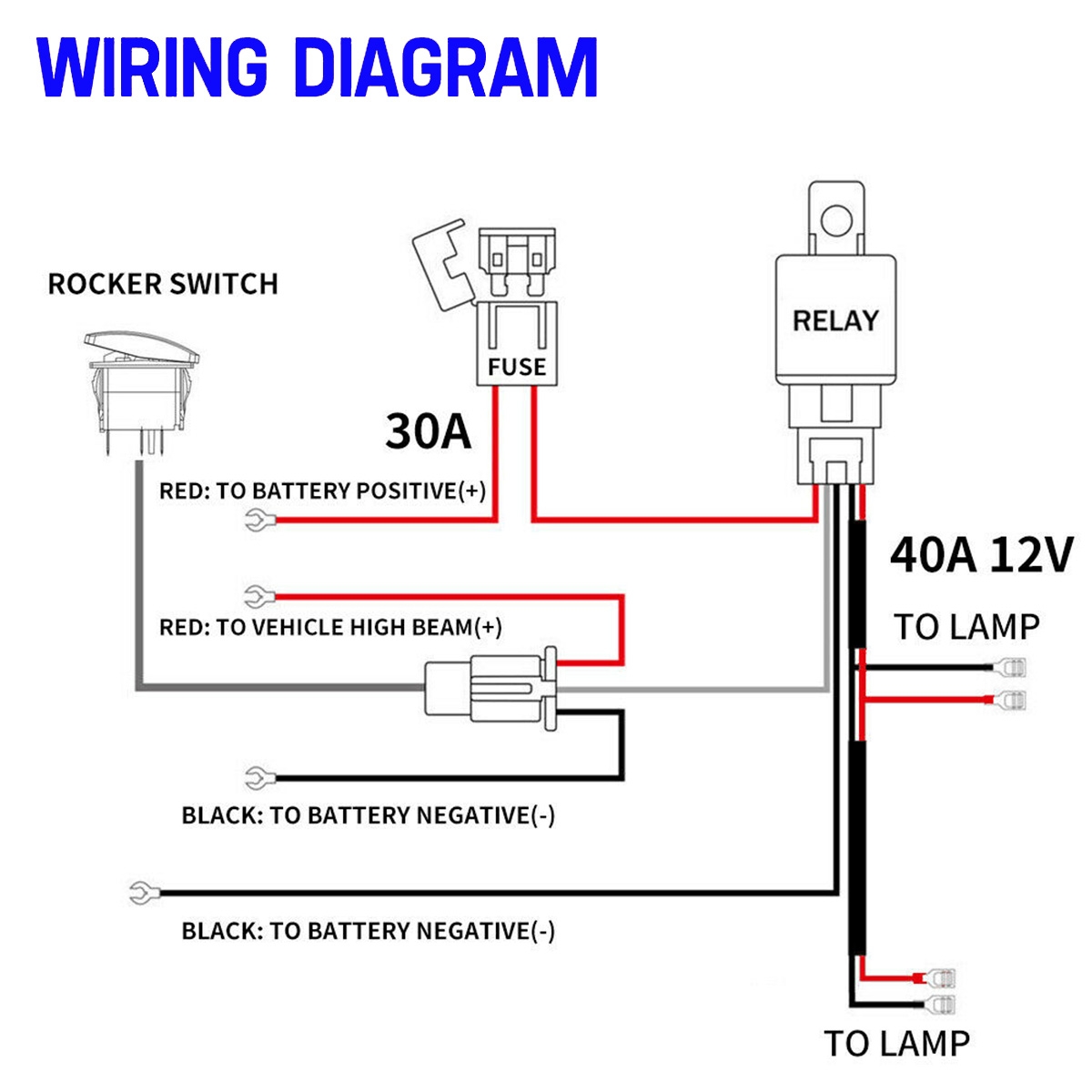 Led Light Bar Rocker Switch Wiring Diagram Shelly Lighting