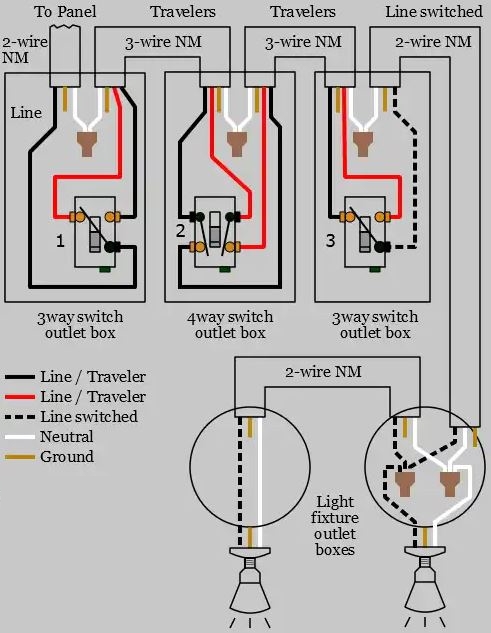 Leviton 3 Way Switch Wiring Diagram diagram Wiring Diagram Leviton 3 