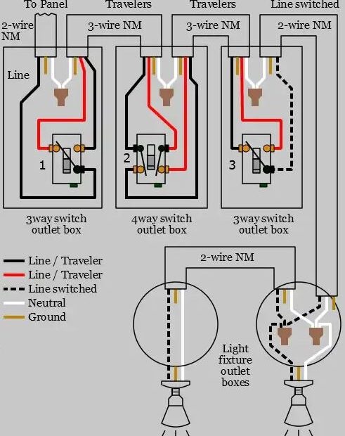Leviton 3 Way Switch Wiring Diagram diagram Wiring Diagram Leviton 3