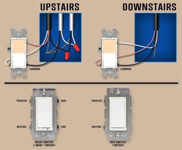 Leviton 3 Way Switch Wiring Diagram