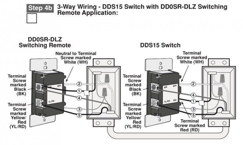 Leviton Decora 3 Way Switch Wiring Diagram Wiring Diagram Pictures