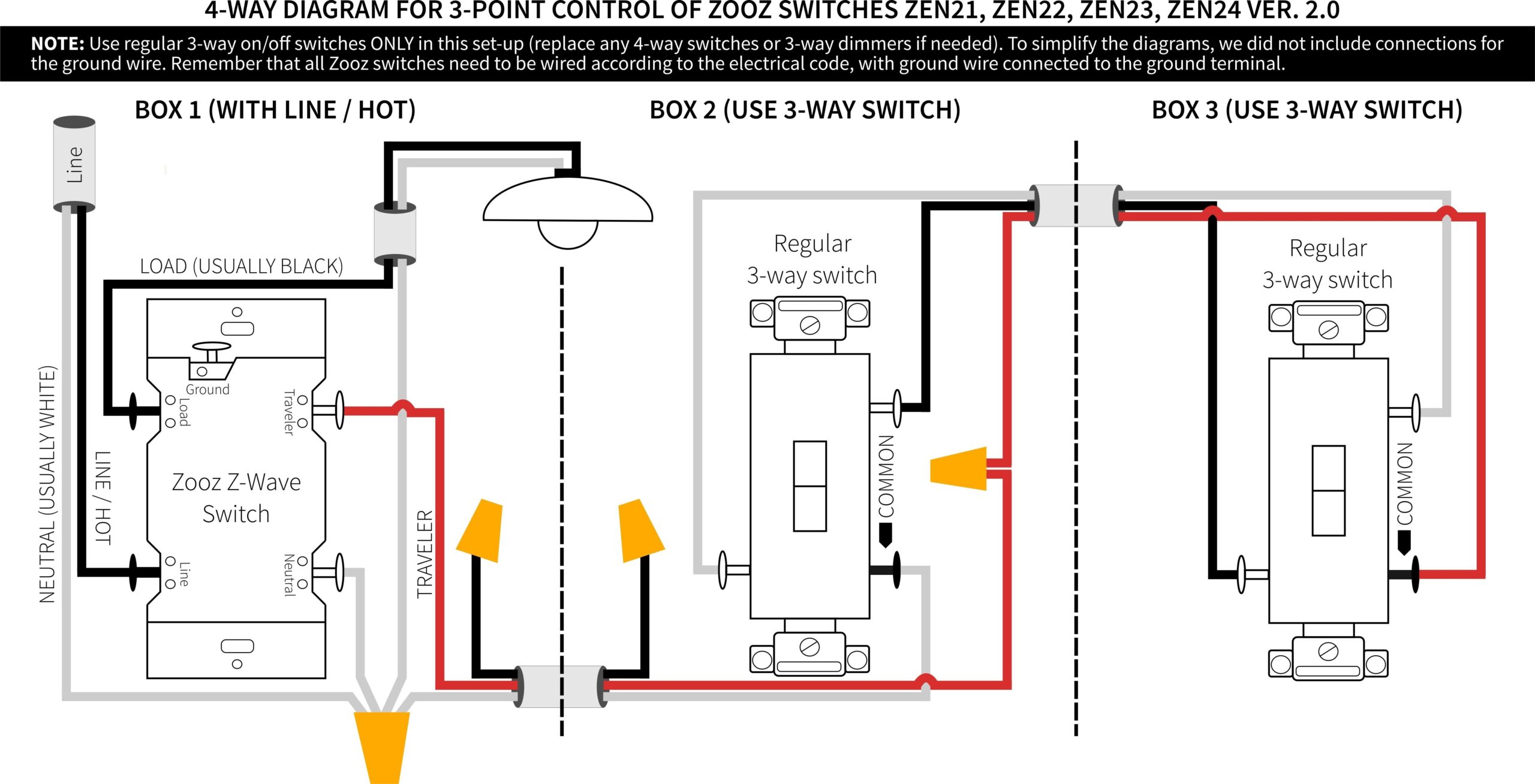 Leviton Dimmer Switch Wiring Diagram Green Lab
