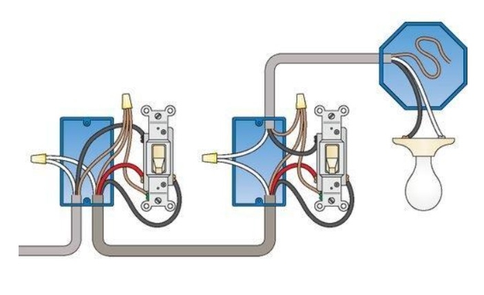 Leviton Dimmer Switch Wiring Diagram Installation Guide Circuits 