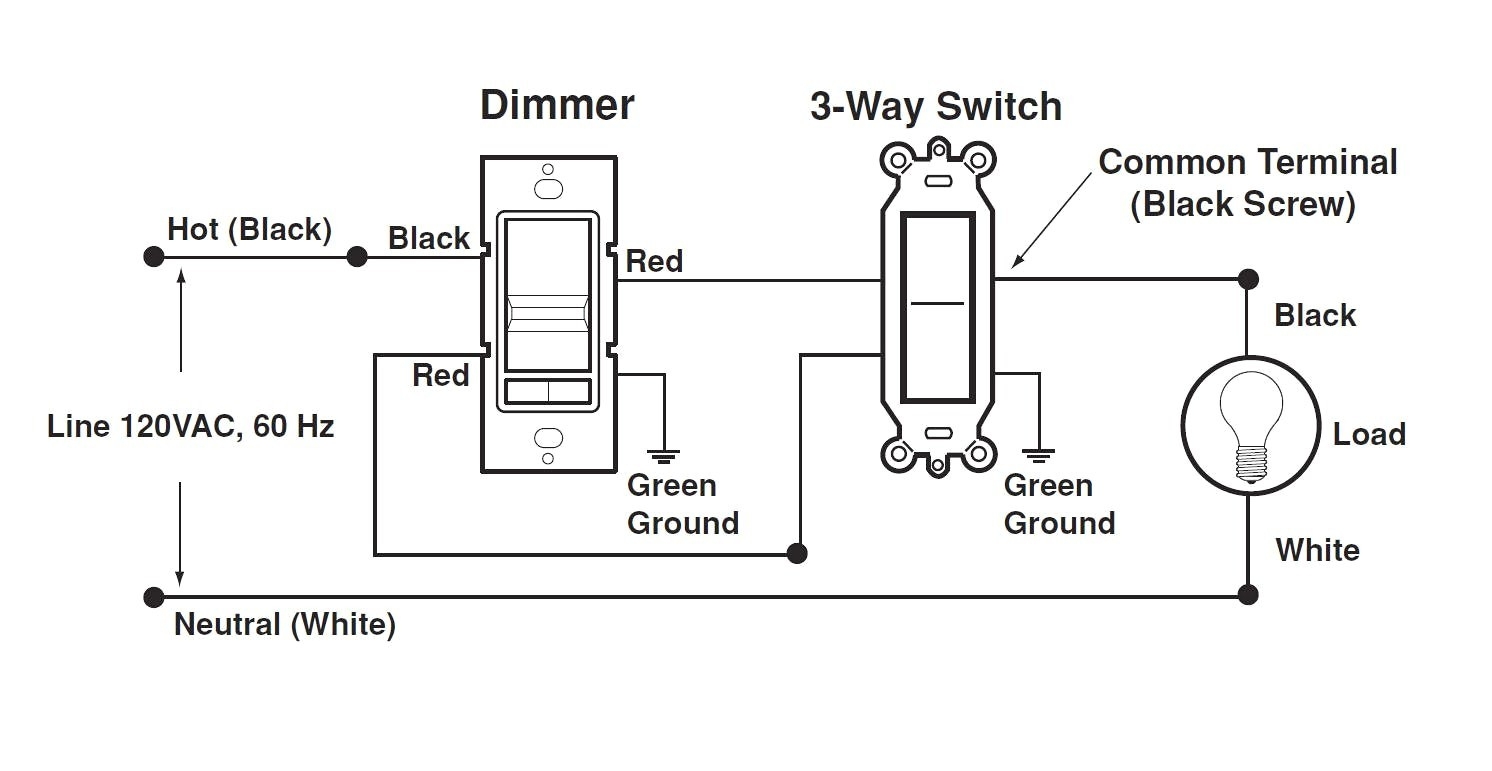 Leviton Dimmers Wiring Diagram Wiring Diagram