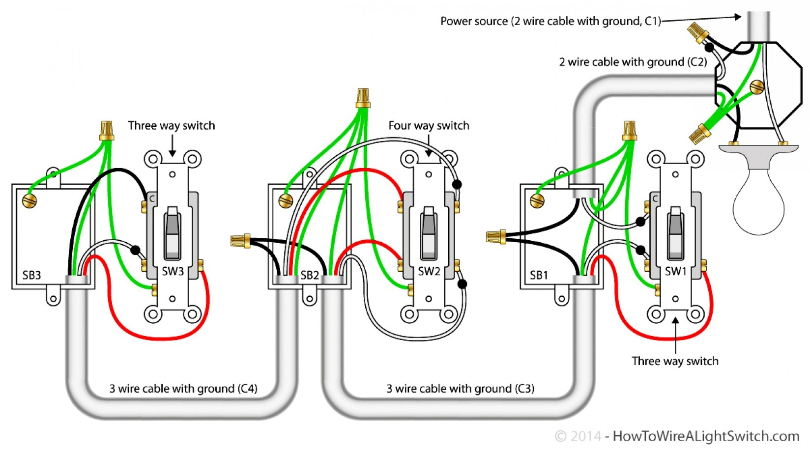 Leviton Led Dimmer Switch Wiring Diagram