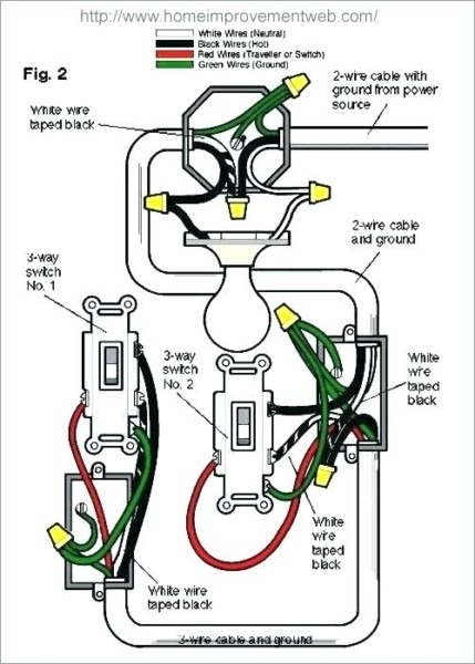 Leviton Light Switch Wiring Diagram Leviton Light Switch Wiring Diagram 