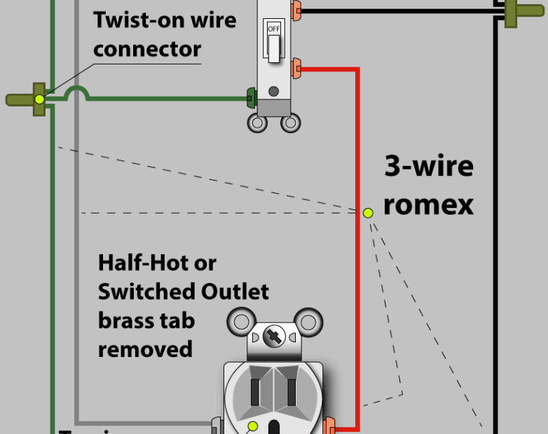 Light Switch And Outlet Wiring Diagram Database Faceitsalon