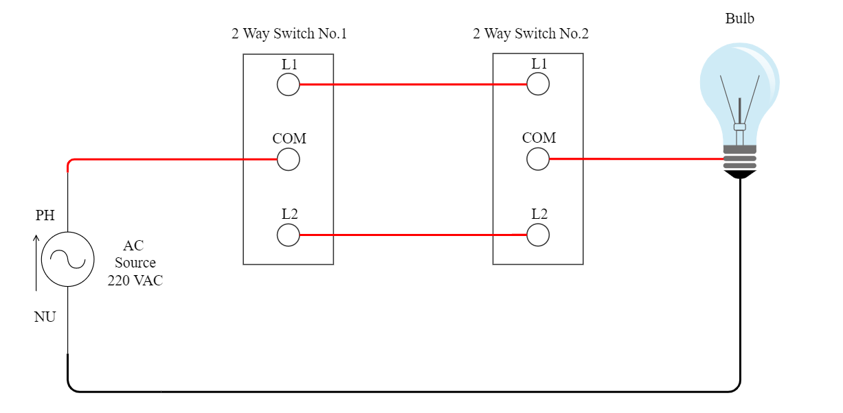 Light Switch Wiring Diagram Complete Guide Free Templates EdrawMax