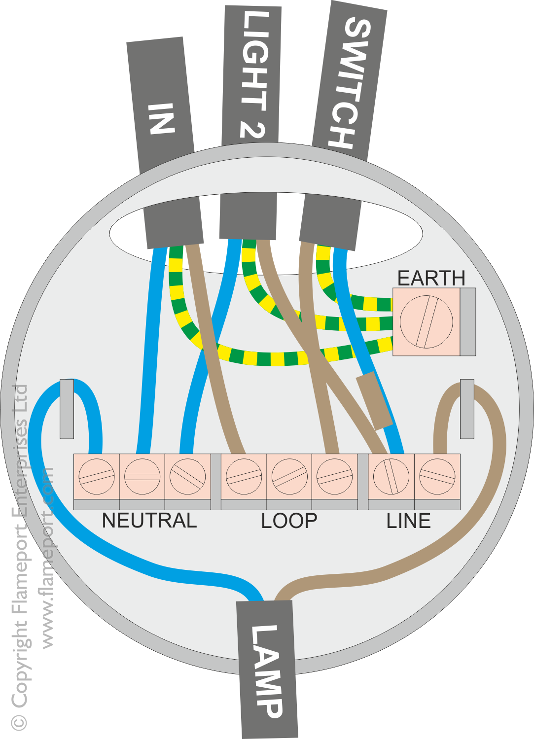 Light Switch Wiring Diagram Multiple Lights