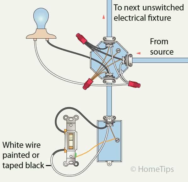 Light Switch Wiring Diagram Single Pole Light Switch Wiring Learn How 