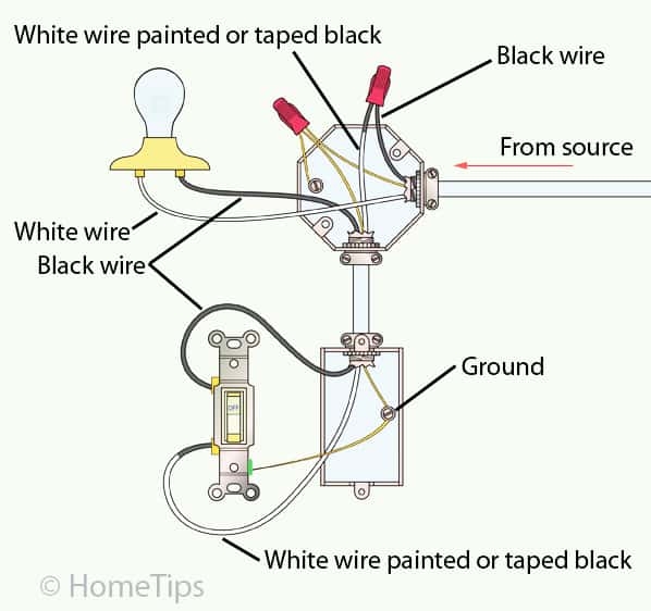 Light Switch Wiring Diagram Single Pole Light Switch Wiring Learn How 