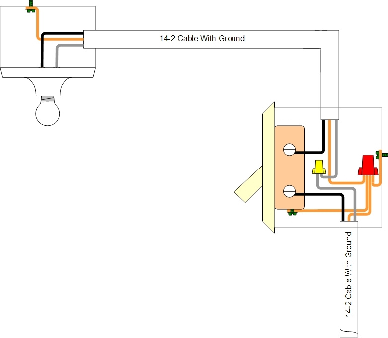 Light Switch Wiring Diagram Single Pole Light Switch Wiring Learn How 