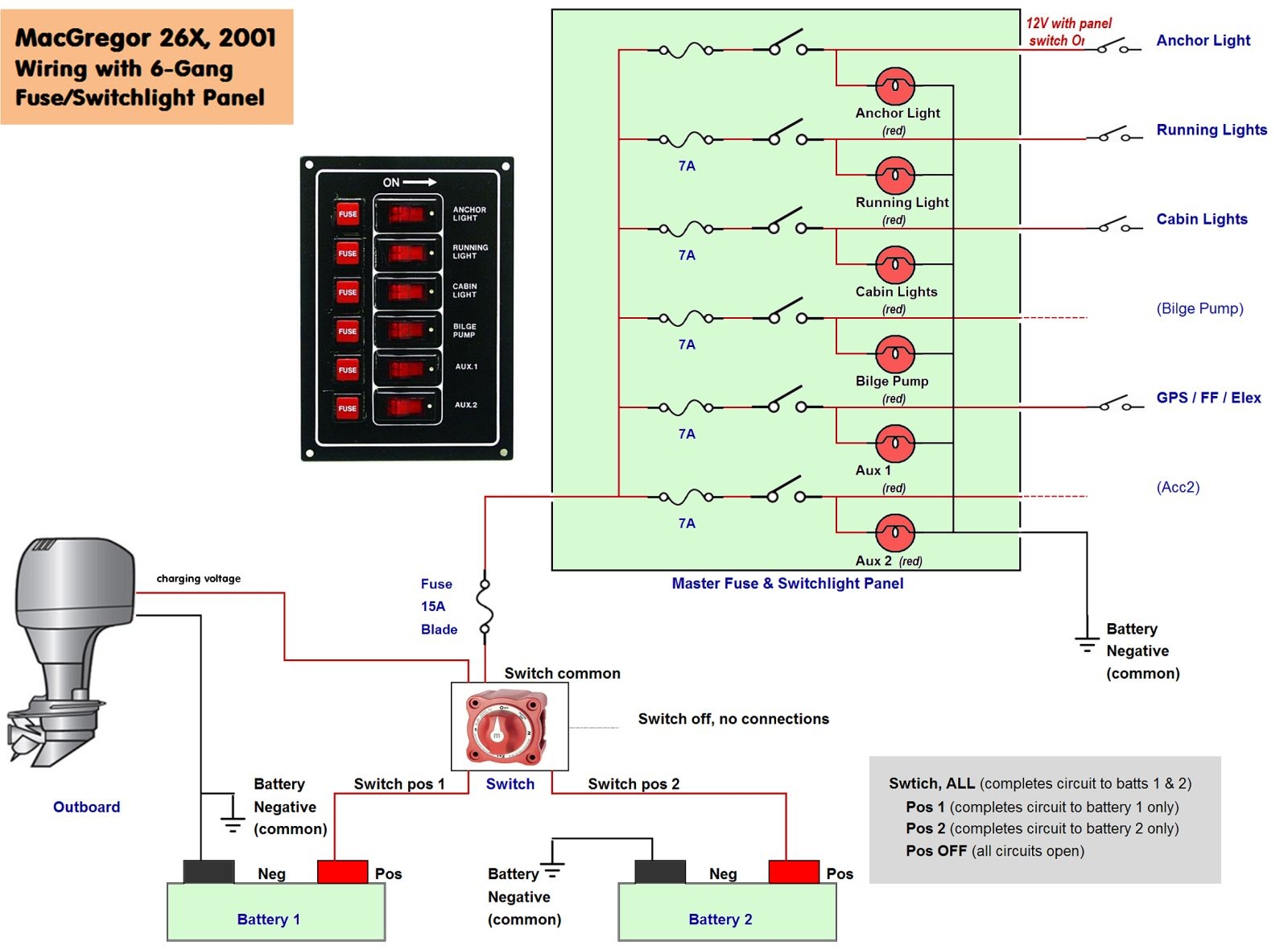 Light Wiring Diagram With Switch