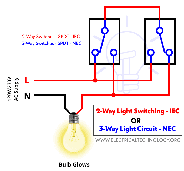 Lighting 2 Way Switching Wiring Diagram