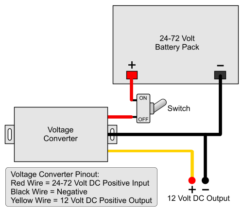 Line Output Converter Wiring Diagram Sharagate