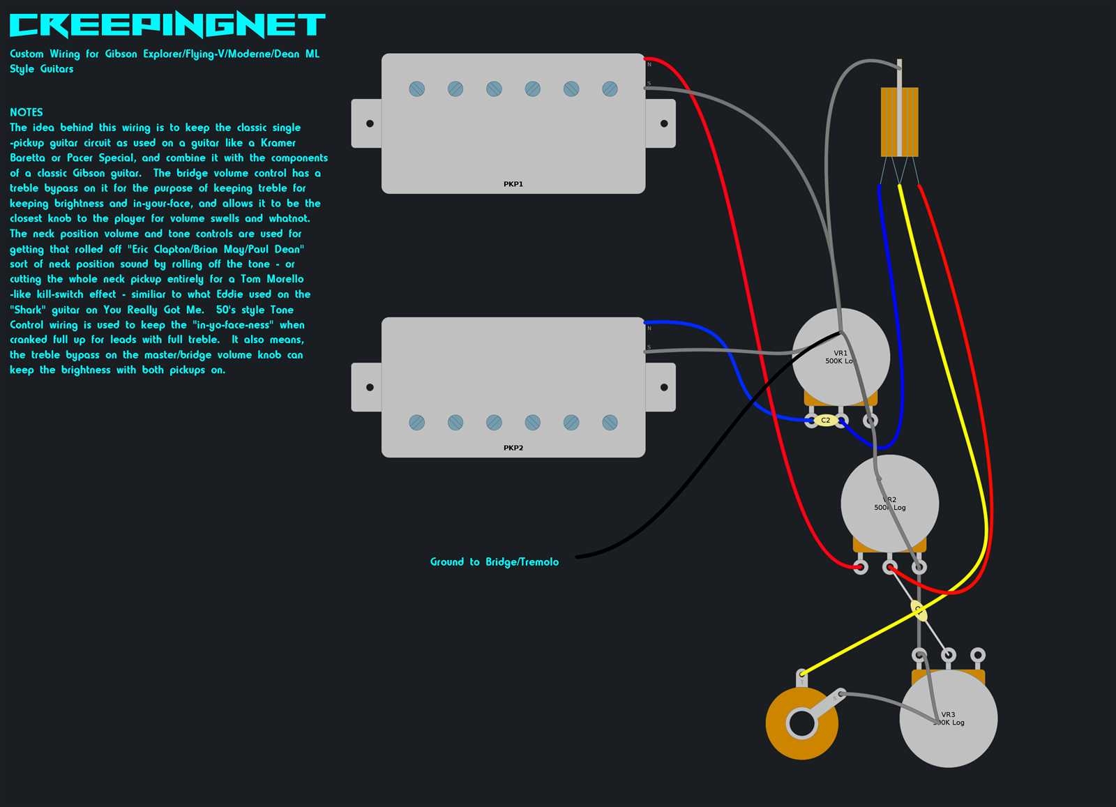 LP Modern Wiring Split Coil Diagram Guide