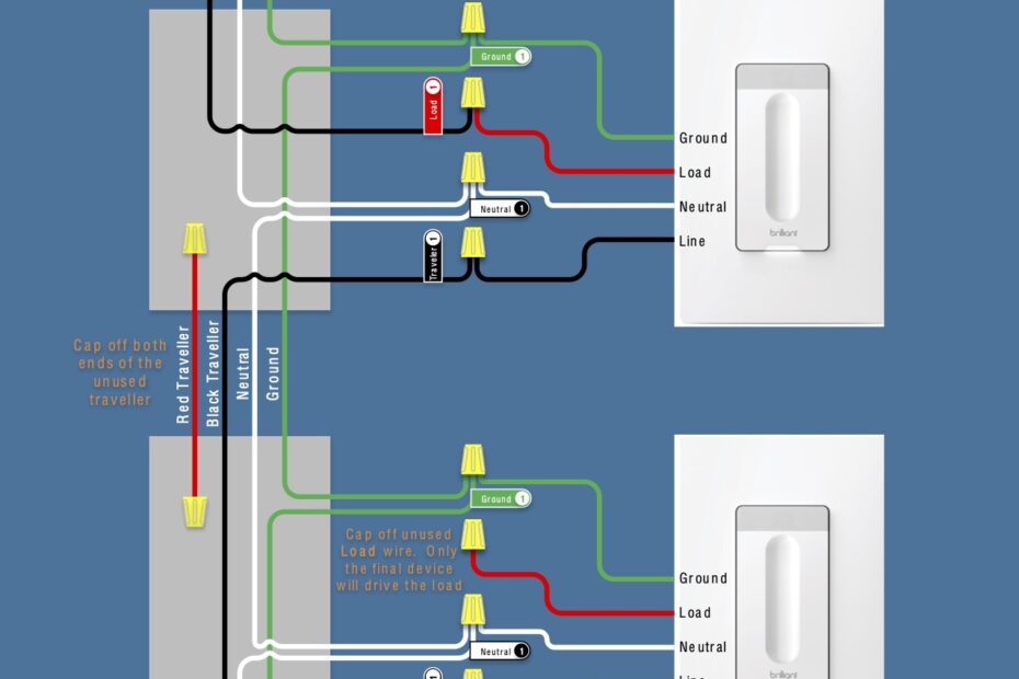 Lutron Cas Ta 3 Way Switch Wiring Diagram 3 Way Switch Wiring Diagram