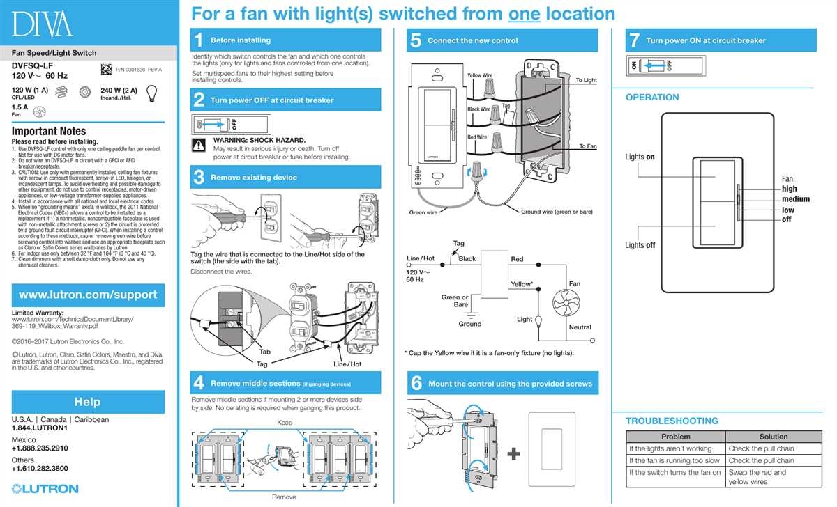 Lutron Diva 3 Way Dimmer Wiring Diagram